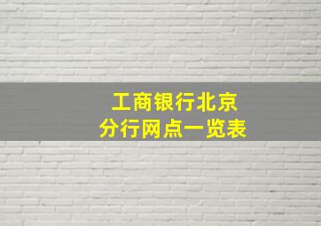 工商银行北京分行网点一览表