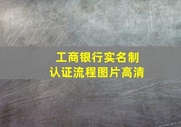 工商银行实名制认证流程图片高清