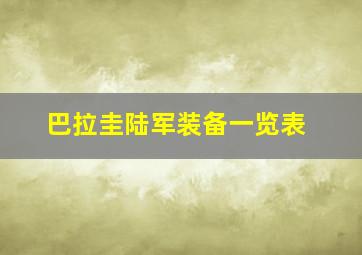 巴拉圭陆军装备一览表