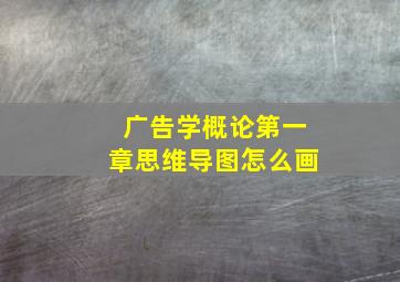 广告学概论第一章思维导图怎么画