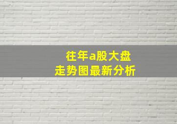 往年a股大盘走势图最新分析