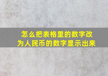 怎么把表格里的数字改为人民币的数字显示出来