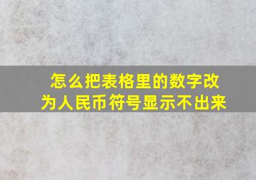 怎么把表格里的数字改为人民币符号显示不出来