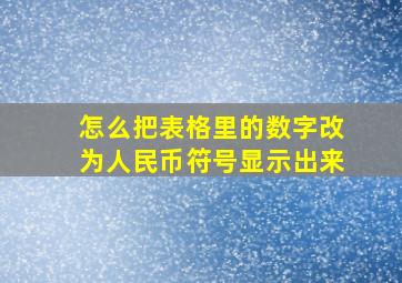 怎么把表格里的数字改为人民币符号显示出来