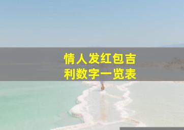 情人发红包吉利数字一览表