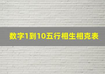 数字1到10五行相生相克表