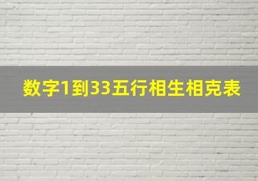 数字1到33五行相生相克表