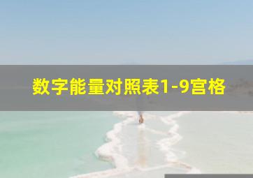 数字能量对照表1-9宫格