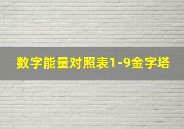 数字能量对照表1-9金字塔