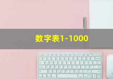 数字表1-1000