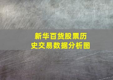 新华百货股票历史交易数据分析图