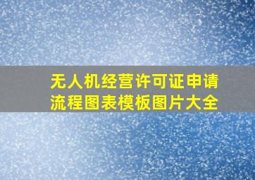 无人机经营许可证申请流程图表模板图片大全