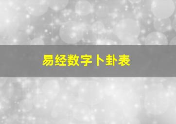 易经数字卜卦表