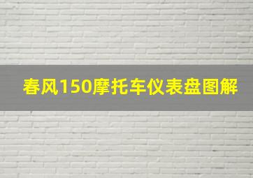 春风150摩托车仪表盘图解