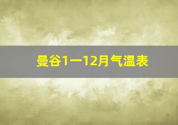 曼谷1一12月气温表