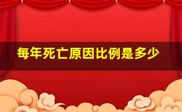 每年死亡原因比例是多少