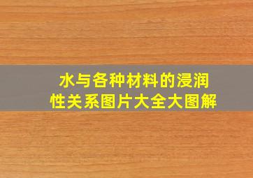 水与各种材料的浸润性关系图片大全大图解