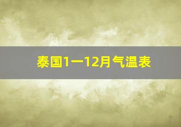 泰国1一12月气温表