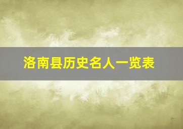 洛南县历史名人一览表