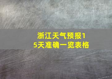 浙江天气预报15天准确一览表格