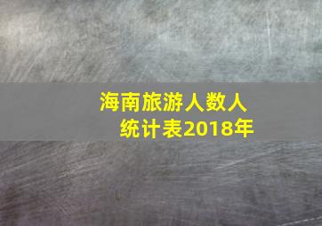 海南旅游人数人统计表2018年