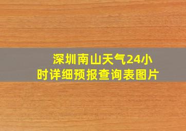 深圳南山天气24小时详细预报查询表图片