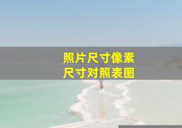 照片尺寸像素尺寸对照表图