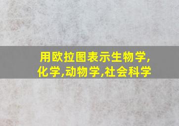 用欧拉图表示生物学,化学,动物学,社会科学