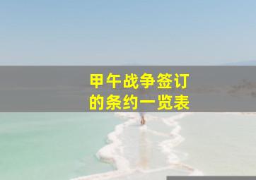 甲午战争签订的条约一览表