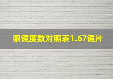 眼镜度数对照表1.67镜片