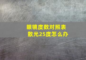 眼镜度数对照表散光25度怎么办