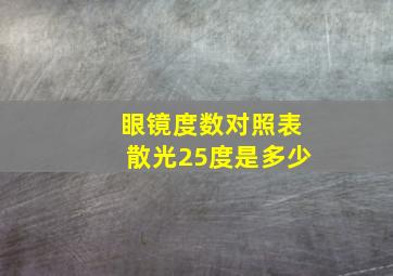 眼镜度数对照表散光25度是多少