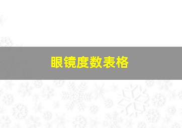 眼镜度数表格