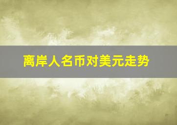 离岸人名币对美元走势