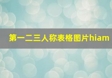 第一二三人称表格图片hiam