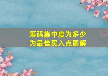 筹码集中度为多少为最佳买入点图解