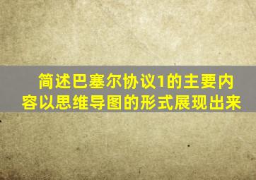 简述巴塞尔协议1的主要内容以思维导图的形式展现出来