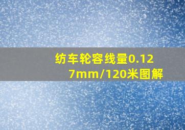 纺车轮容线量0.127mm/120米图解