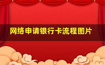 网络申请银行卡流程图片