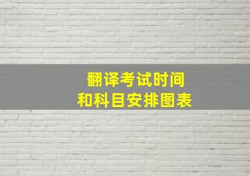 翻译考试时间和科目安排图表