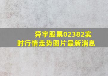 舜宇股票02382实时行情走势图片最新消息