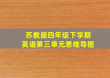 苏教版四年级下学期英语第三单元思维导图