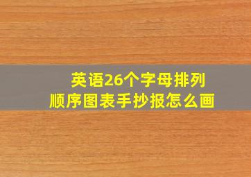 英语26个字母排列顺序图表手抄报怎么画