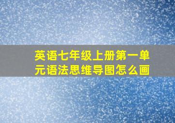 英语七年级上册第一单元语法思维导图怎么画