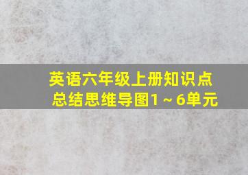 英语六年级上册知识点总结思维导图1～6单元