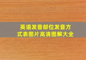 英语发音部位发音方式表图片高清图解大全