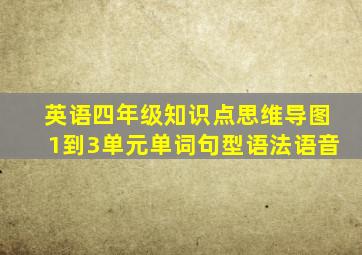 英语四年级知识点思维导图1到3单元单词句型语法语音