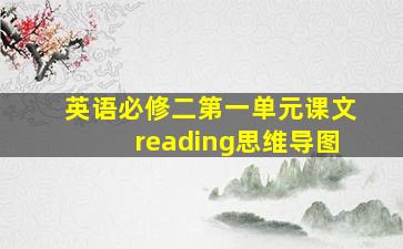 英语必修二第一单元课文reading思维导图