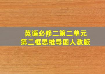 英语必修二第二单元第二框思维导图人教版