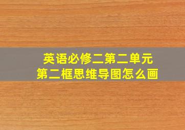 英语必修二第二单元第二框思维导图怎么画